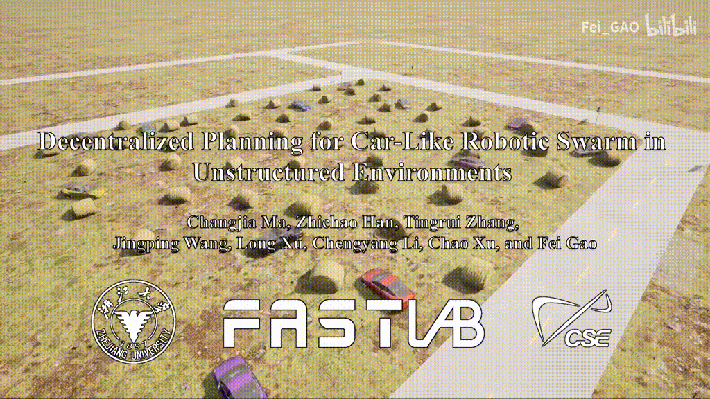 Decentralized Planning for Car-Like Robotic Swarm in Cluttered Environments
