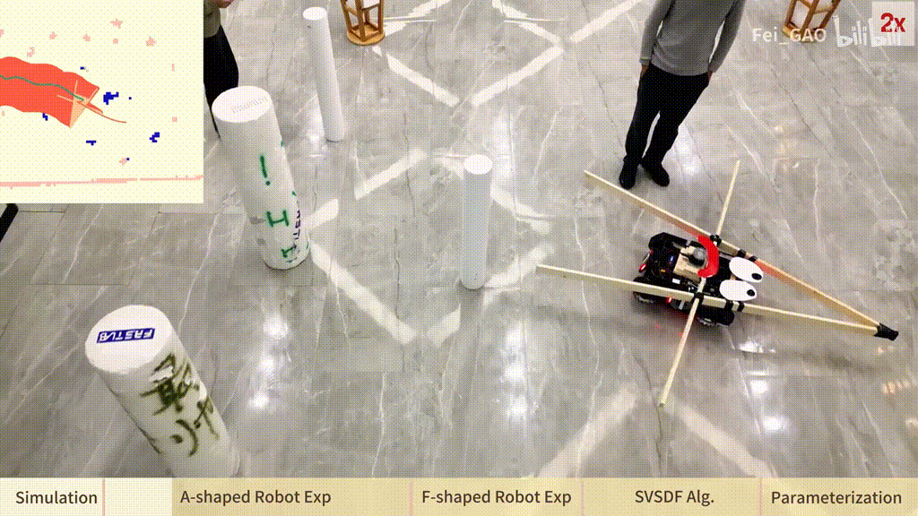 Any-shape Real-time Replanning via Swept Volume SDF